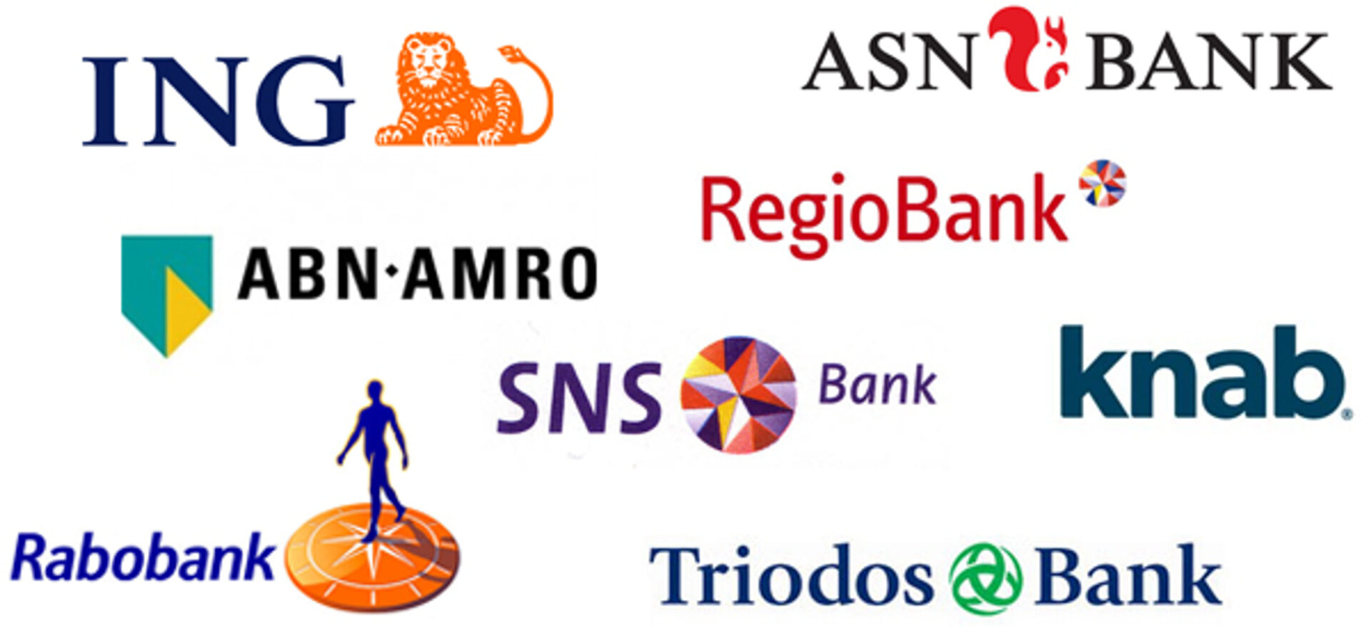 Nederlandse banken